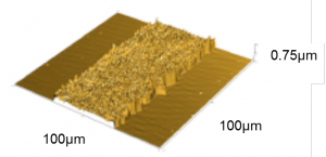 Atomic Force Microscopy Image of Nano Particle Film